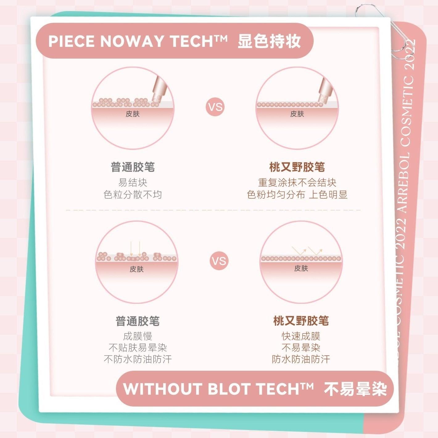 PinkPunk Arrebol Checkerboard Gel Eyeliner 0.1g