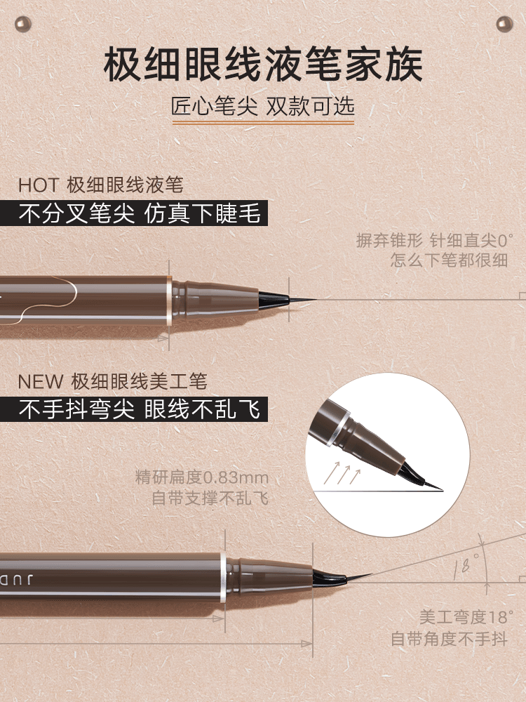 Skinny Liquid Eyeliner 0.5ml