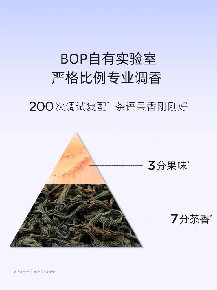 BOP Loopy Mouth Spray Clean 20ml