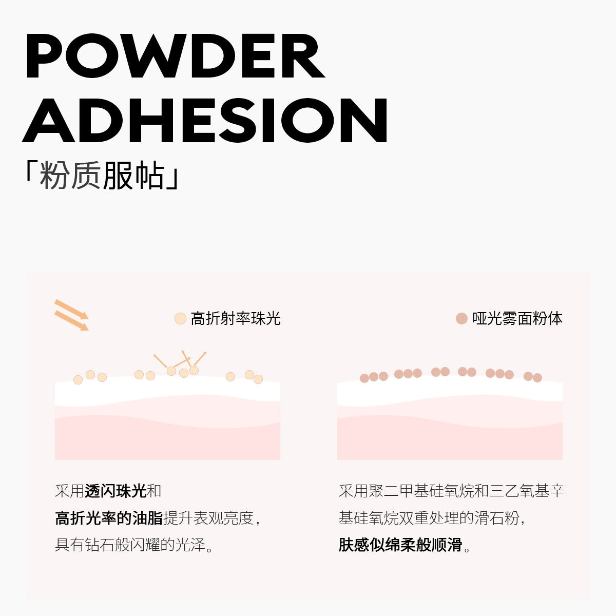 Eunarz Five Colors Eyeshadow 5g