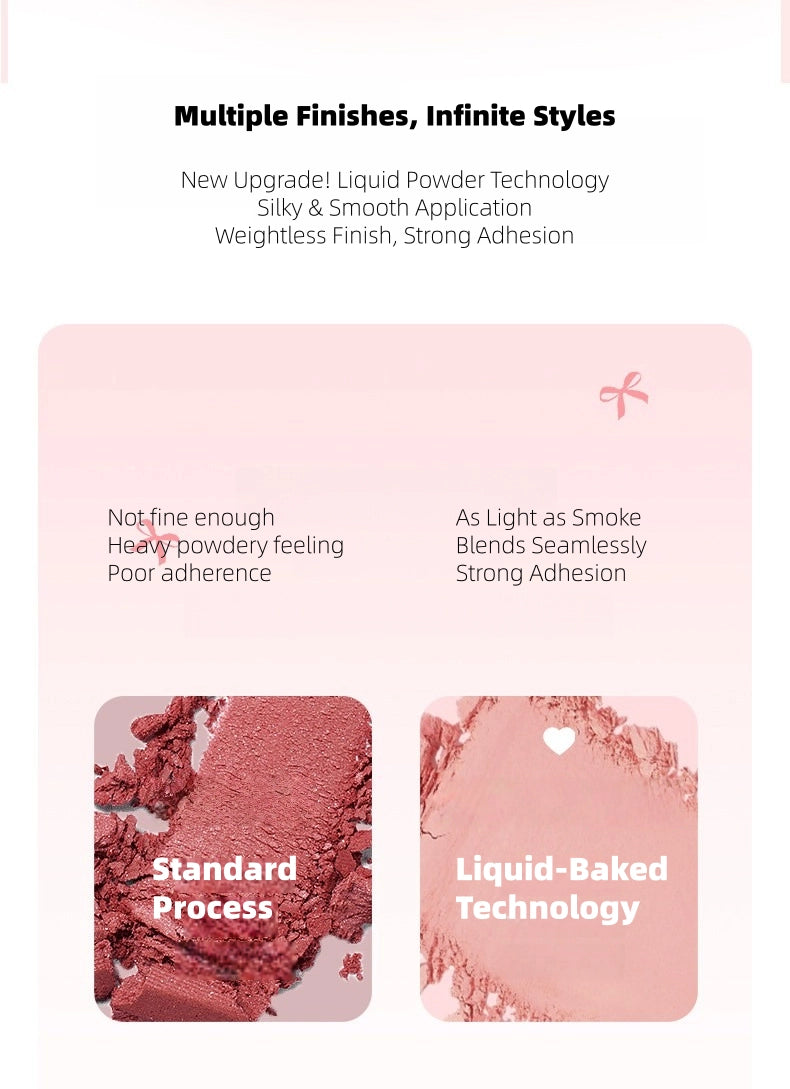 GOGOTALES - Rococo Sweetie Eyeshadow Palette 8.1g