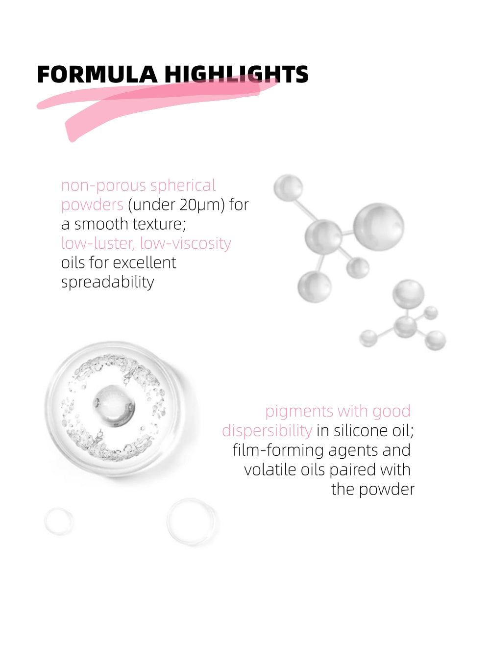 Dewkiss Lip Liner 250mg