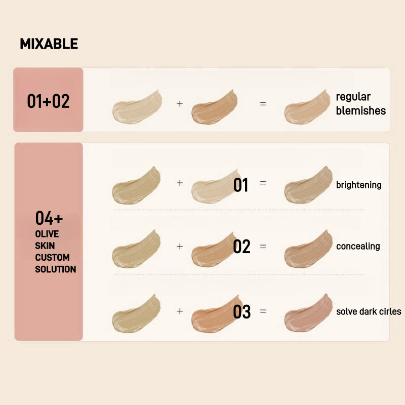 Passional Lover Creamy Velvet Concealer Palette 7.2g