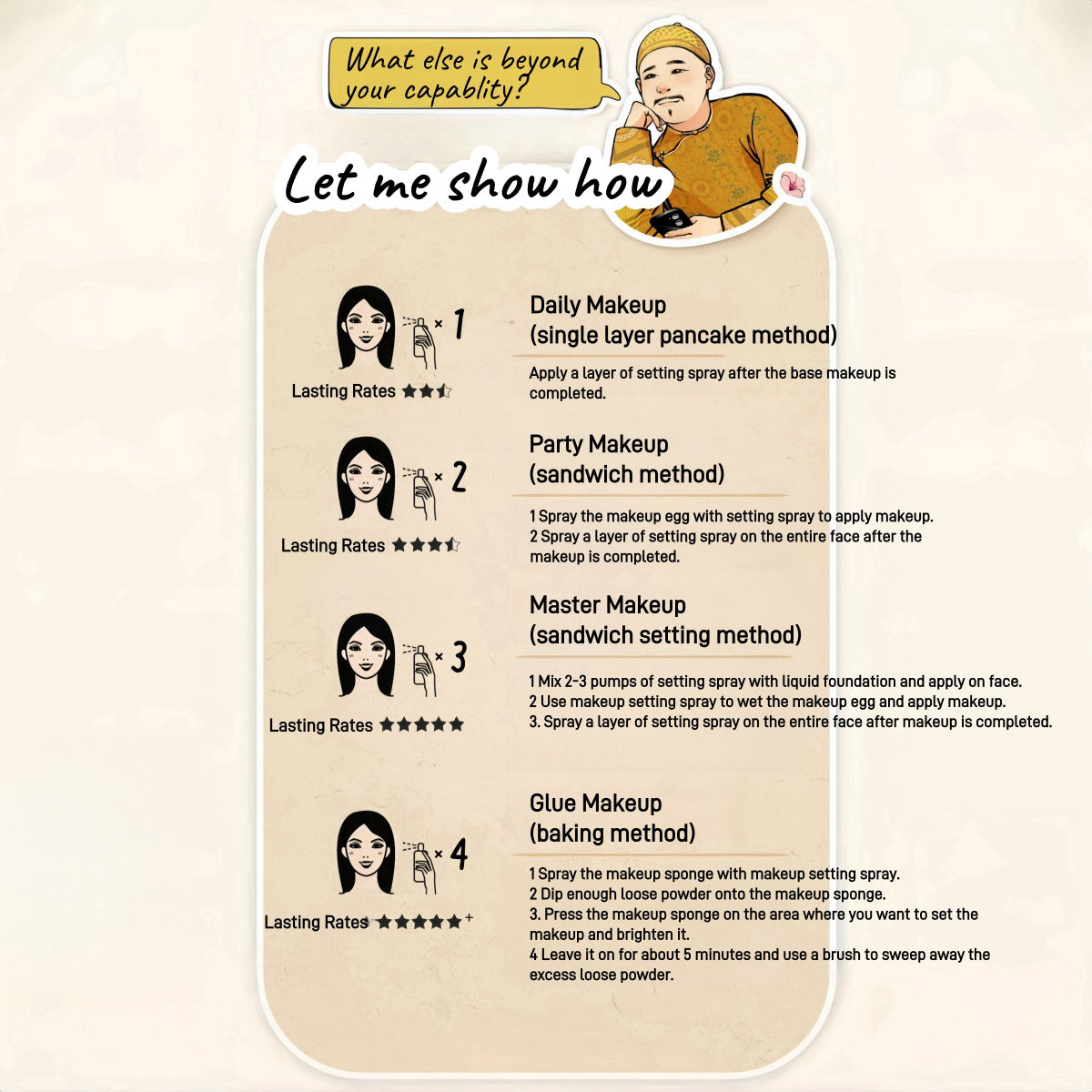 Pramy X Zhen Huan Moisturizing Makeup Setting Spray 100ml