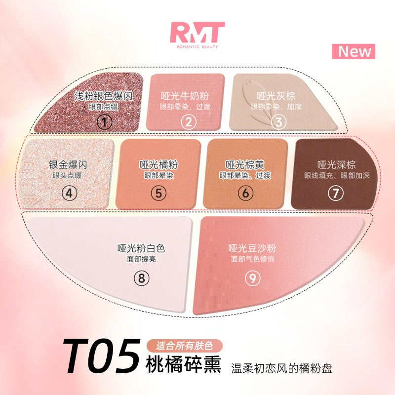 Romantic Beauty Floral Comprehensive Makeup Palette 14g