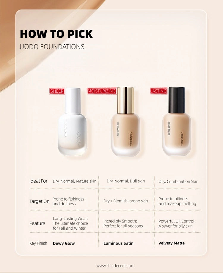 UODO - Foundation 30ml